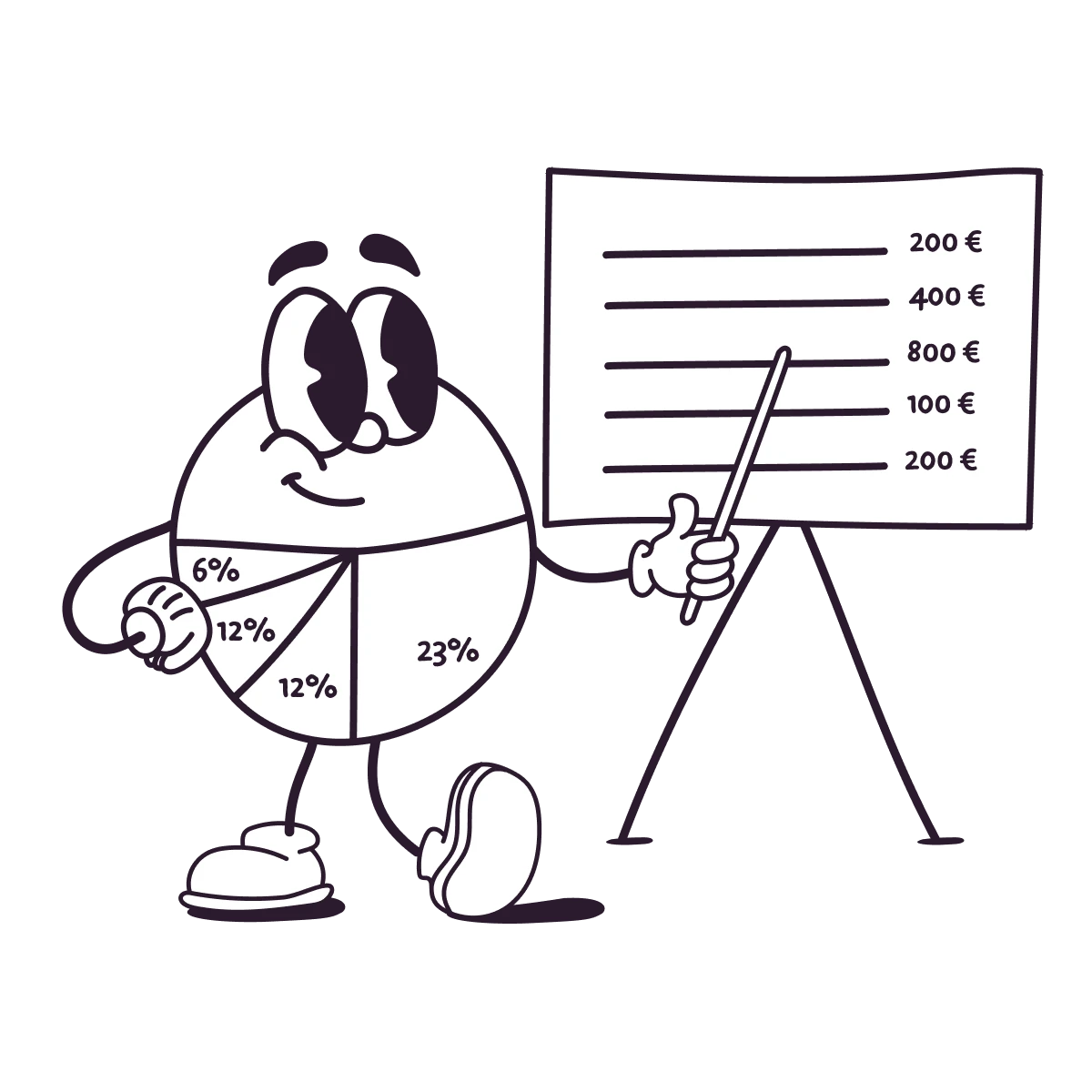 Die Illustration zeigt einen Tortendiagramm-Cartoon, der auf ein Plakat mit einem Budgetplan zeigt.