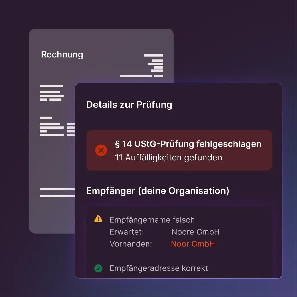 Candis zeigt eine fehlgeschlagene § 14 UStG-Prüfung mit falschem Empfängernamen und 11 Auffälligkeiten.