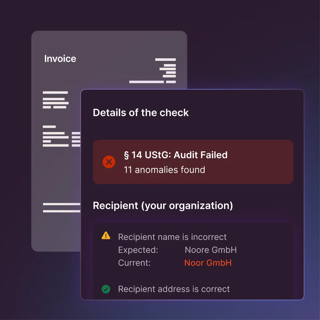 Candis flags a failed German VAT check: 11 issues found, including an incorrect recipient name.