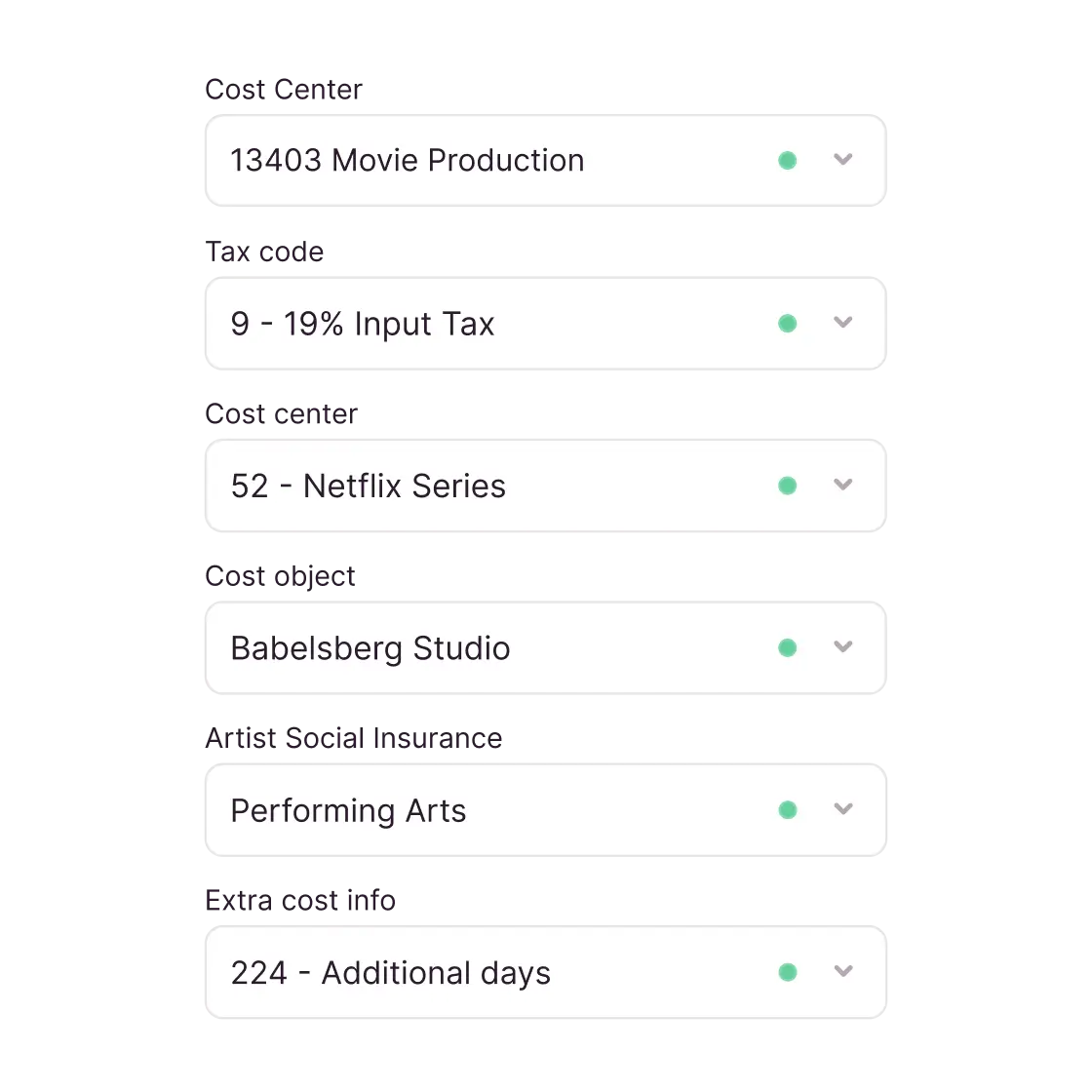 Specify artists' social security fund in Candis