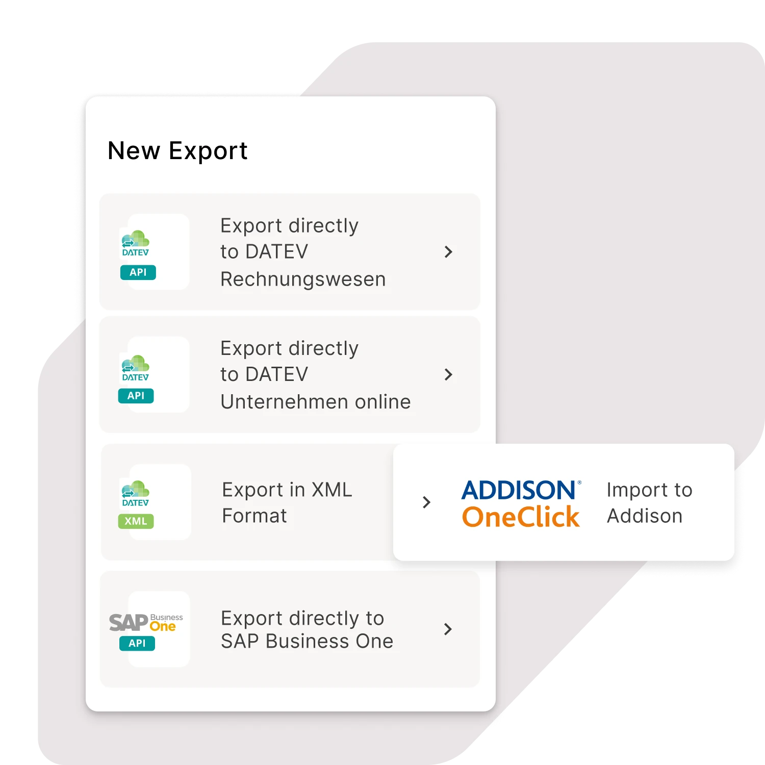 ADDISON OneClick Produkt Partner