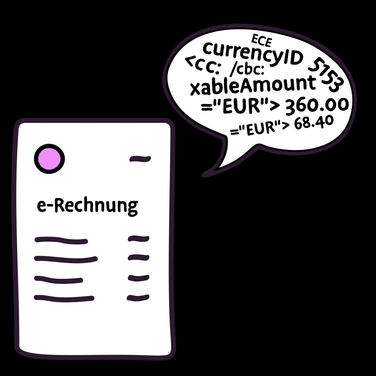 Illustration einer E-Rechnung