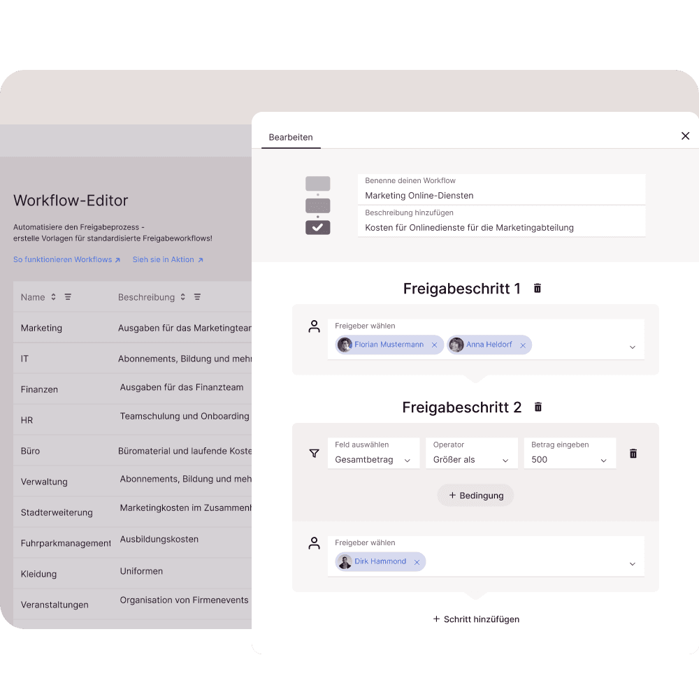 In CANDIS können mehrstufige Rechnungsfreigabeprozesse angelegt werden