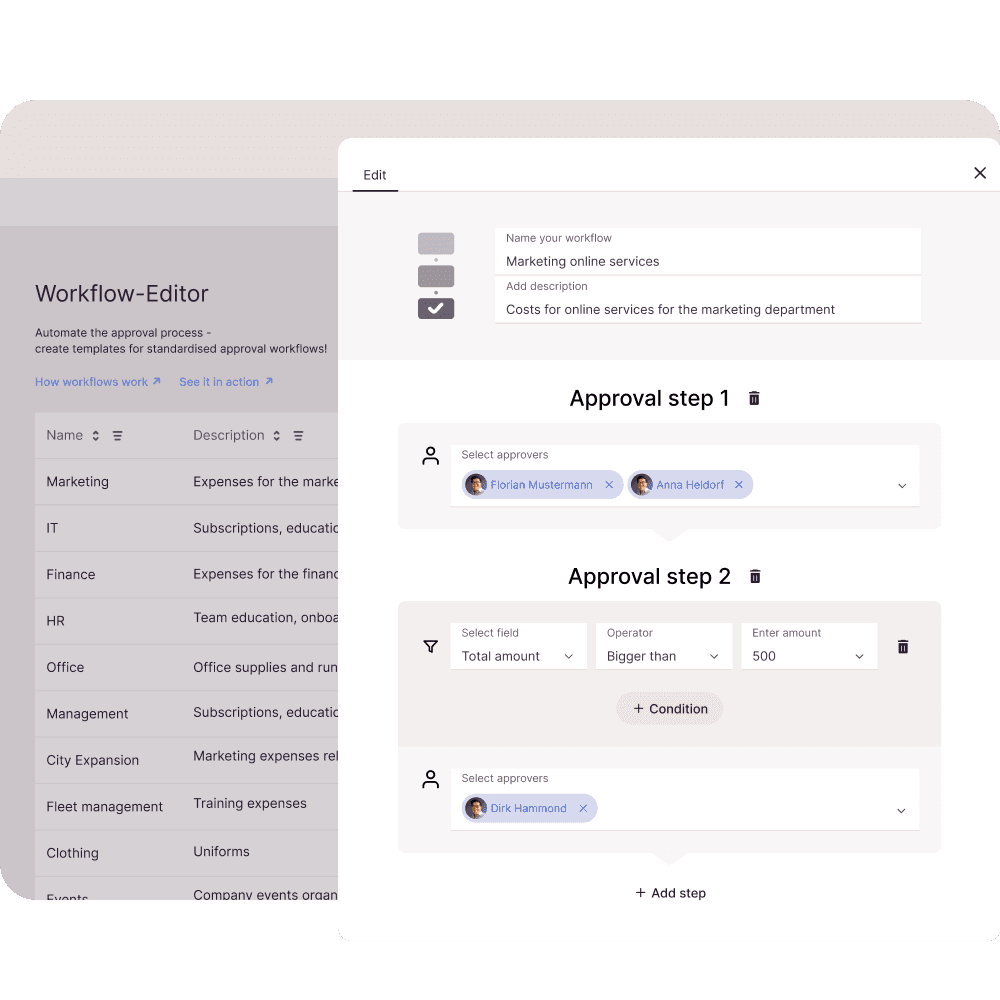 In CANDIS können mehrstufige Rechnungsfreigabeprozesse angelegt werden