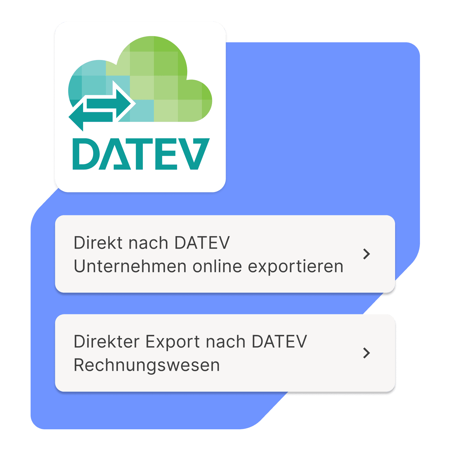 CANDIS hat eine DATEV-Schnittstelle