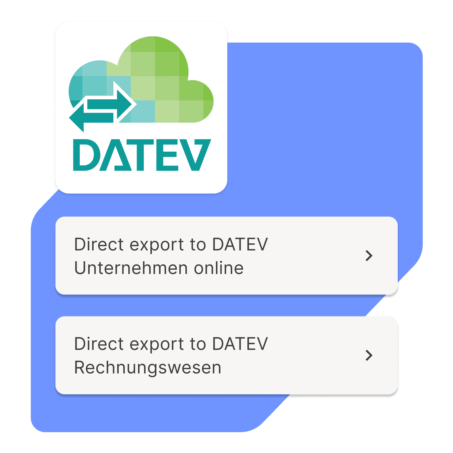 CANDIS has a DATEV interface
