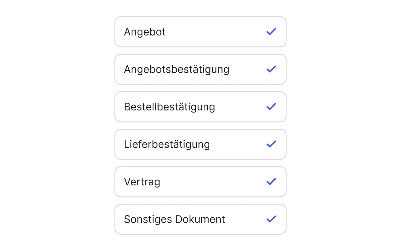 Übersicht zentraler Dokumente von Angebot bis Vertrag und sonstige Dokumente, jeweils mit Häkchen