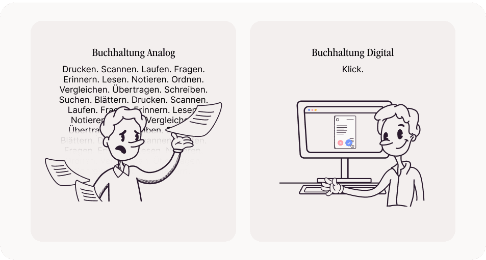Vorkontierung: Digitalisierte Buchhaltung