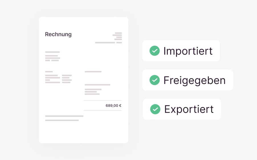 Illustration von schnellen, vereinfachten Prozessen