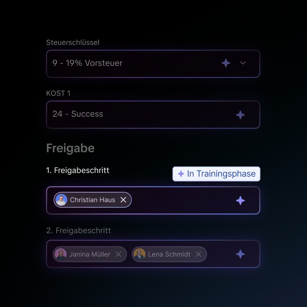 KI-gestützte Vorkontierung in Candis mit Vorschlägen für „19 % Vorsteuer“, Konten und Zuständigkeiten.