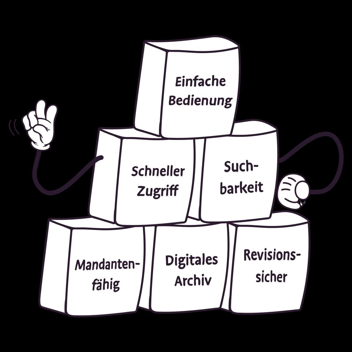 Dokumentenmanagement-Software hat viele vorteilhafte Funktionen.