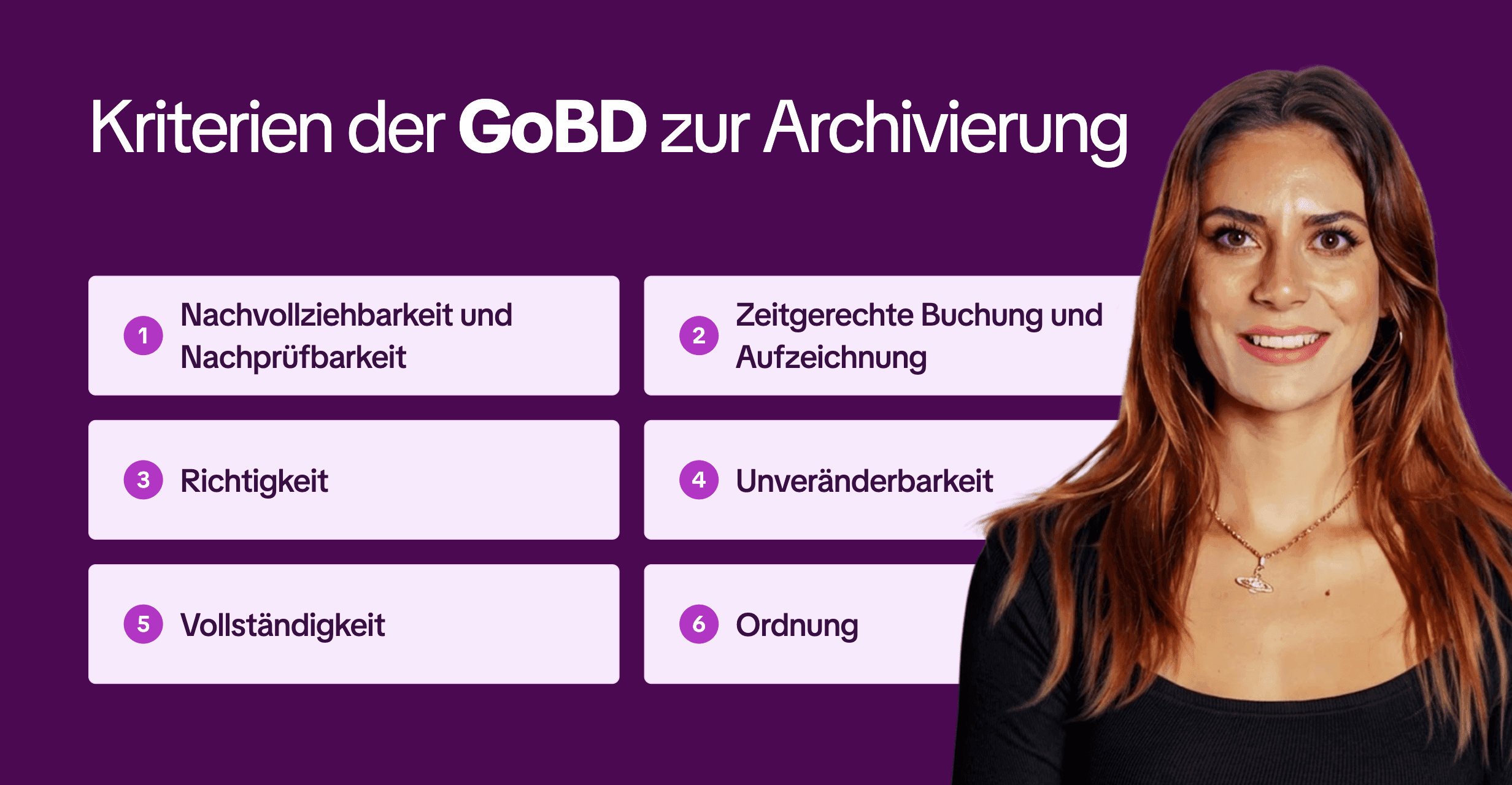 Übersicht der sechs GoBD-Kriterien zur Archivierung: Fälschungssicherheit, Ordnung, Wahrheitsmäßigkeit, zeitgerechte Erfassung, Vollständigkeit und Nachvollziehbarkeit.