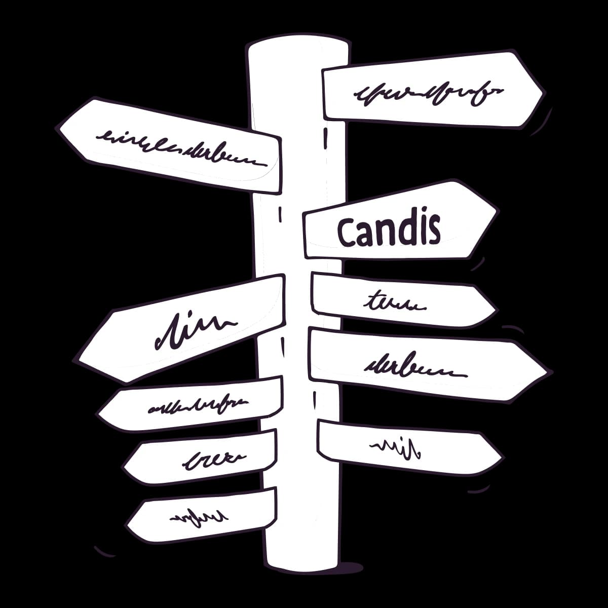 Candis Alternatives Blog header