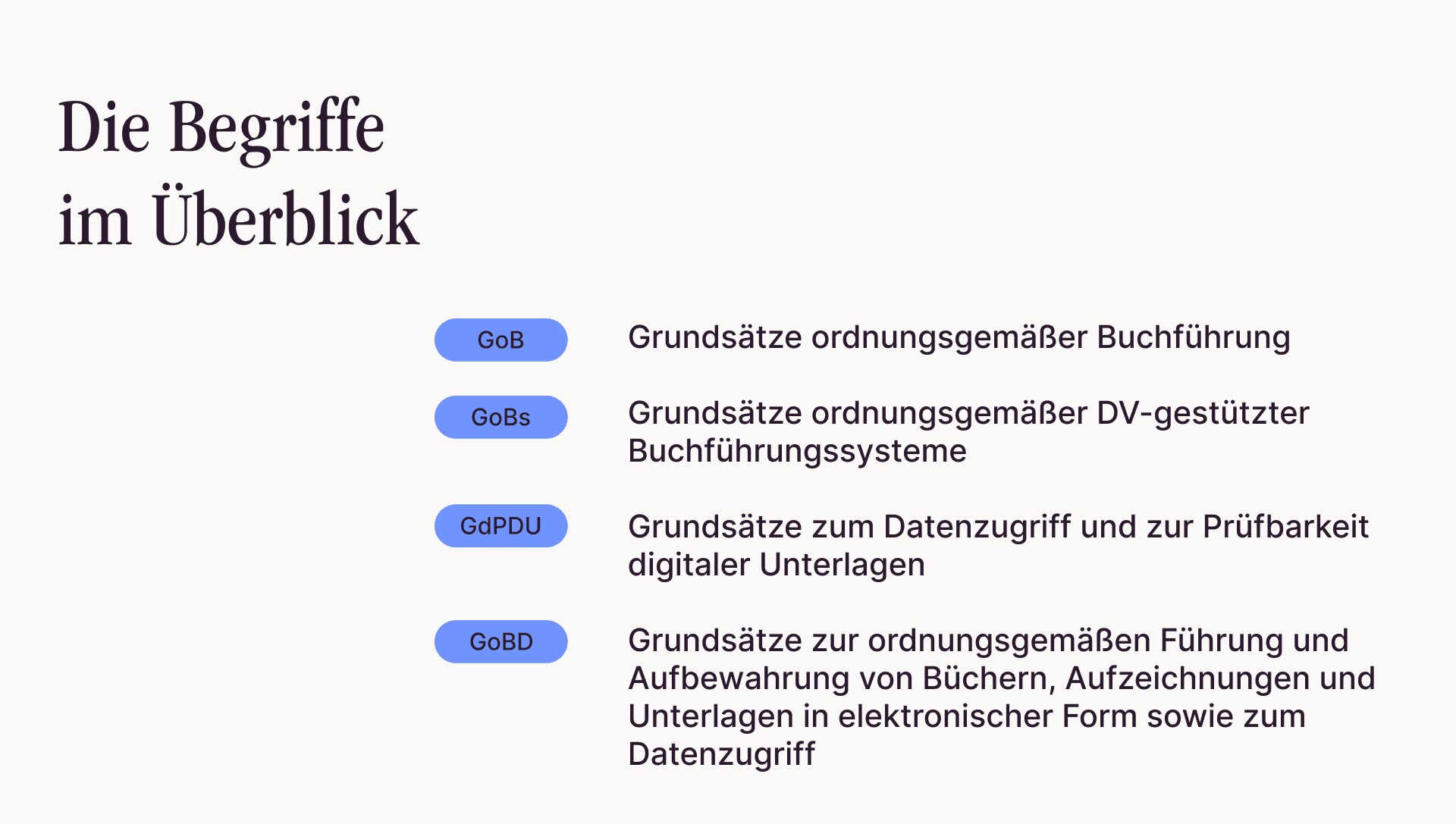 GoB, GoBS, GdPDU und GoBD - Erklärung