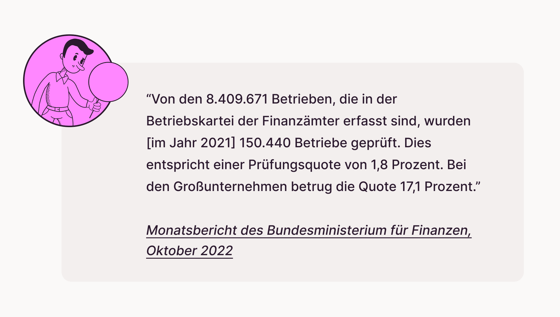 Laut BMF pro Jahr 1,8 Prozent aller Betriebe geprüft - Stand: 2021