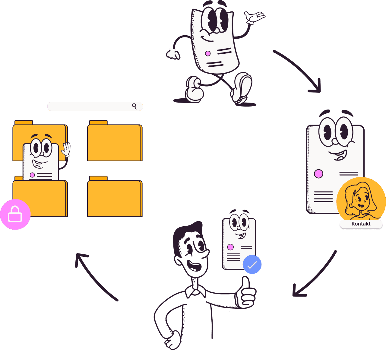 Moderne Finanzteams stellen sicher, dass Rechnungen schnell und korrekt erfasst und verbucht werden.