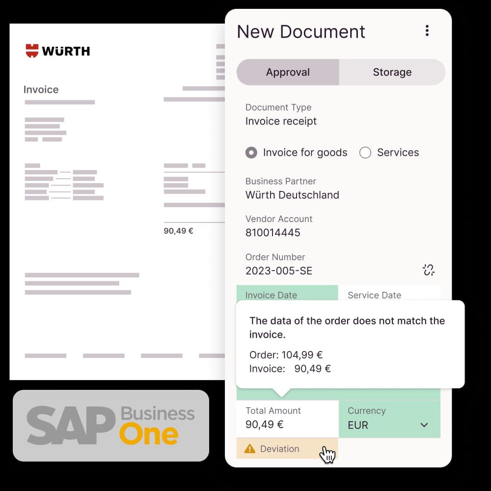 Purchase Order Approval in Candis