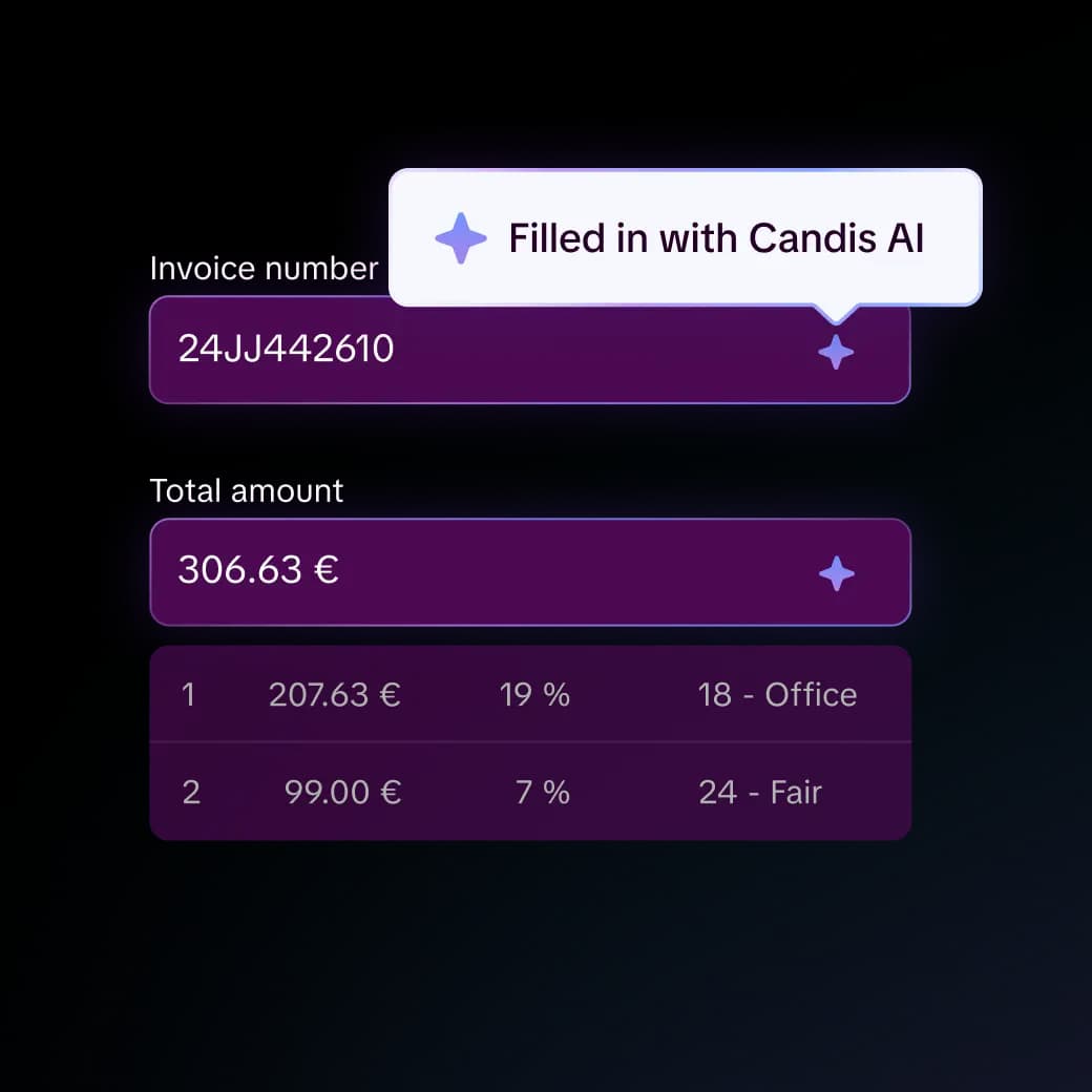 Candis interface: invoice number and total amount filled in automatically by Candis AI, with mixed VAT rates of 19 and 7 per cent.
