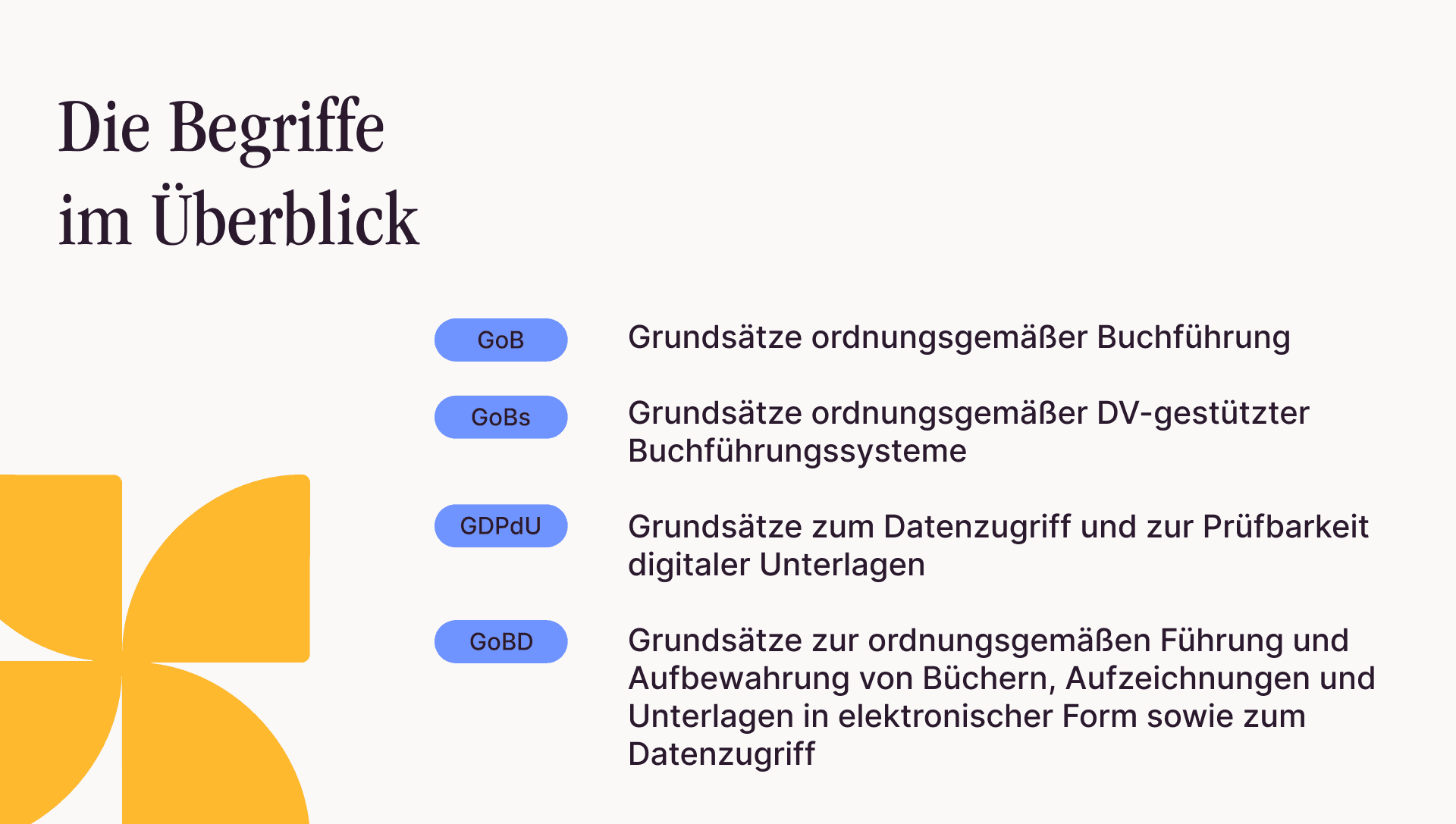 Was bedeuten GoB, GoBs, GDPdU und GoBD?